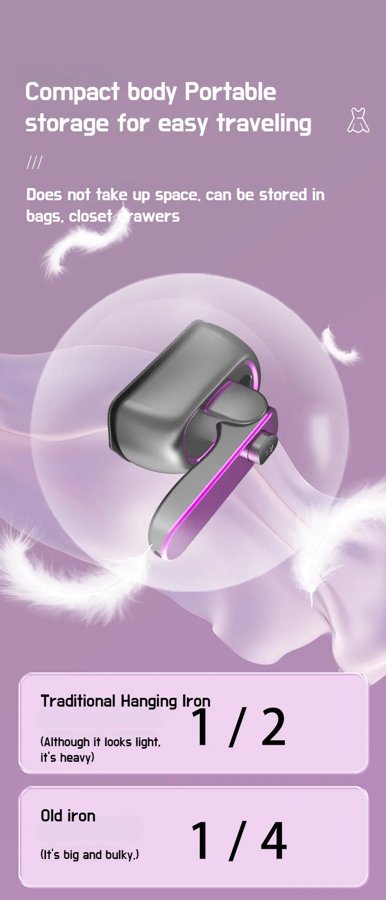 Portable Mini Steam Iron for Clothes
