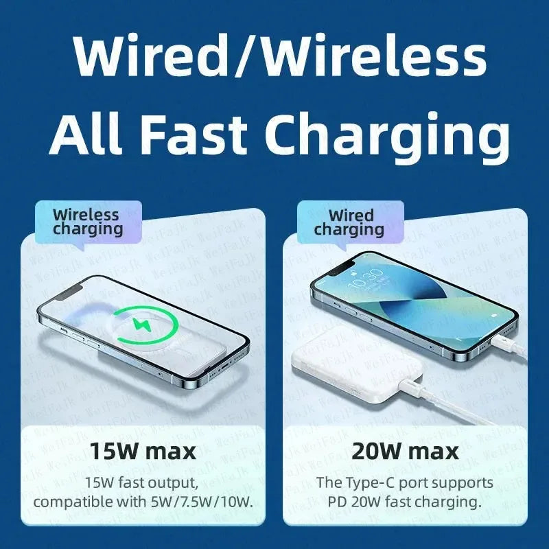 20000mAh Universal Magnetic Powerbank