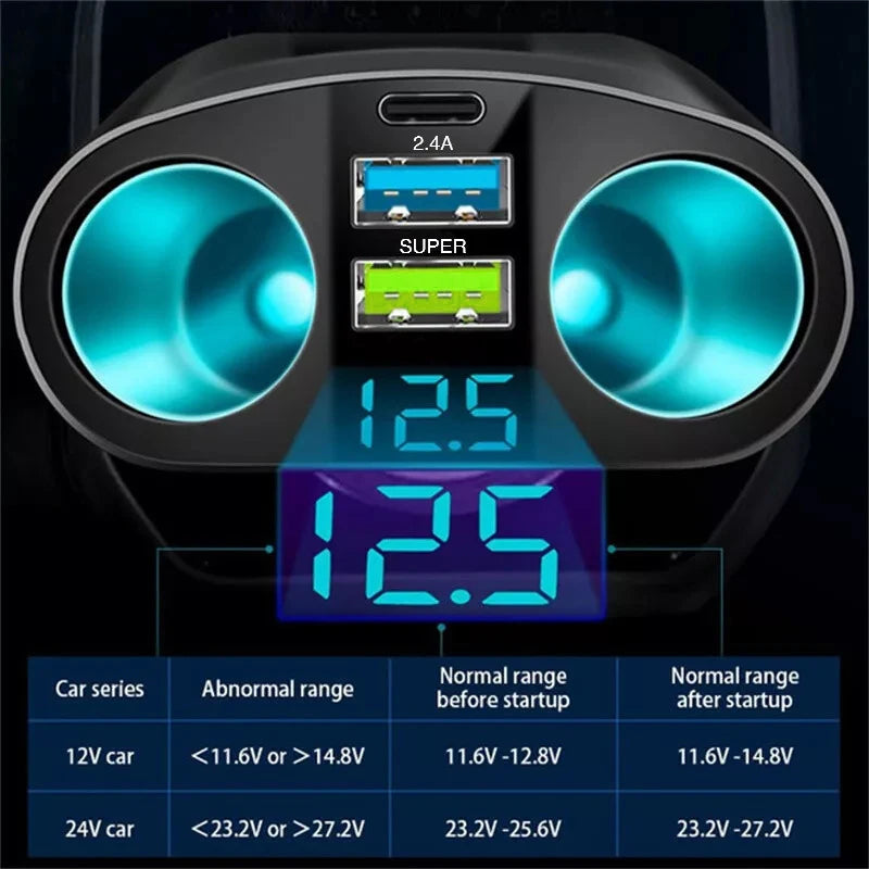 Multiple USB Car Charger